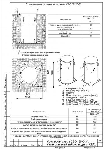 Схема монтажа КИТ БИО 3 (400)