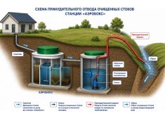 Аэробокс А-410-8 MAX-90