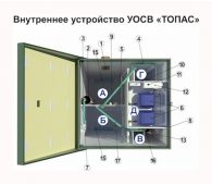 Топас 12 - фото 4